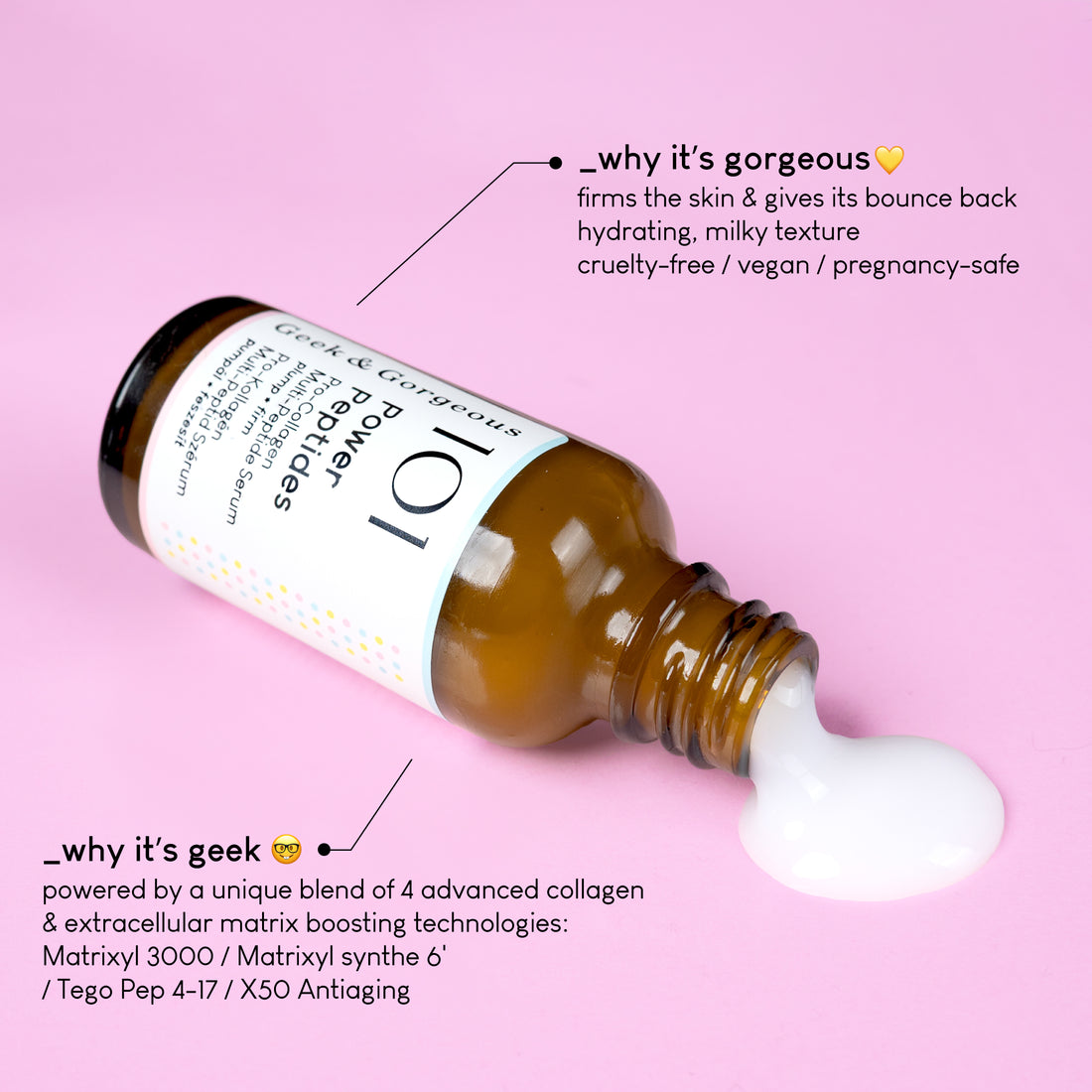 Geek&Gorgeous Power Peptides serum in a brown dropper bottle, 30 ml. Pro-collagen, mutli-peptide serum, plumps, firms